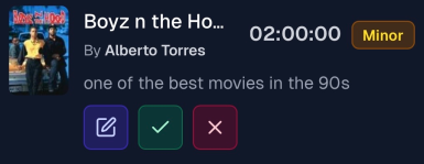 Chaotic contribution